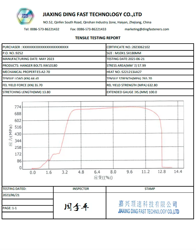 tensile testing report for hanger bolts