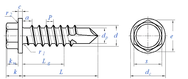 DIN 7504 K size chart