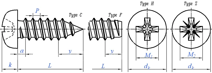 DIN7981 Size chart